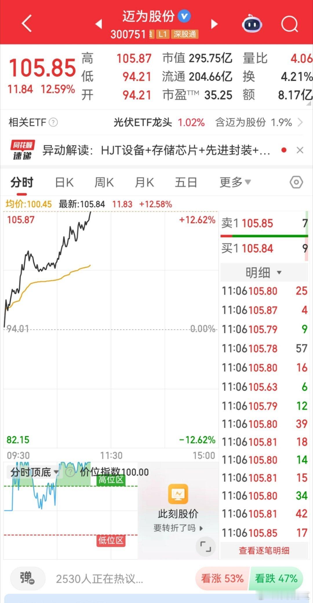 V+的粉丝朋友们，都跟上这趟车了吗？来报个到，看看咱们是不是又稳稳站在同一条线上