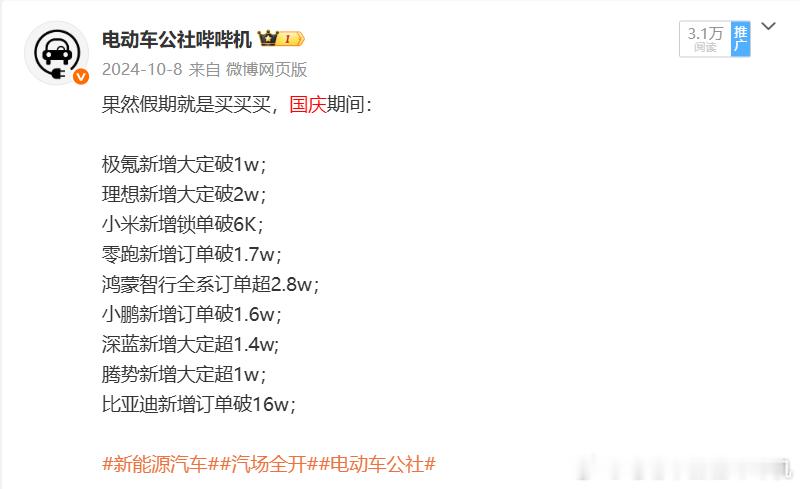 这是去年国庆假期期间，各车企的订单数，你觉得今年国庆谁会涨，谁会降？​​​