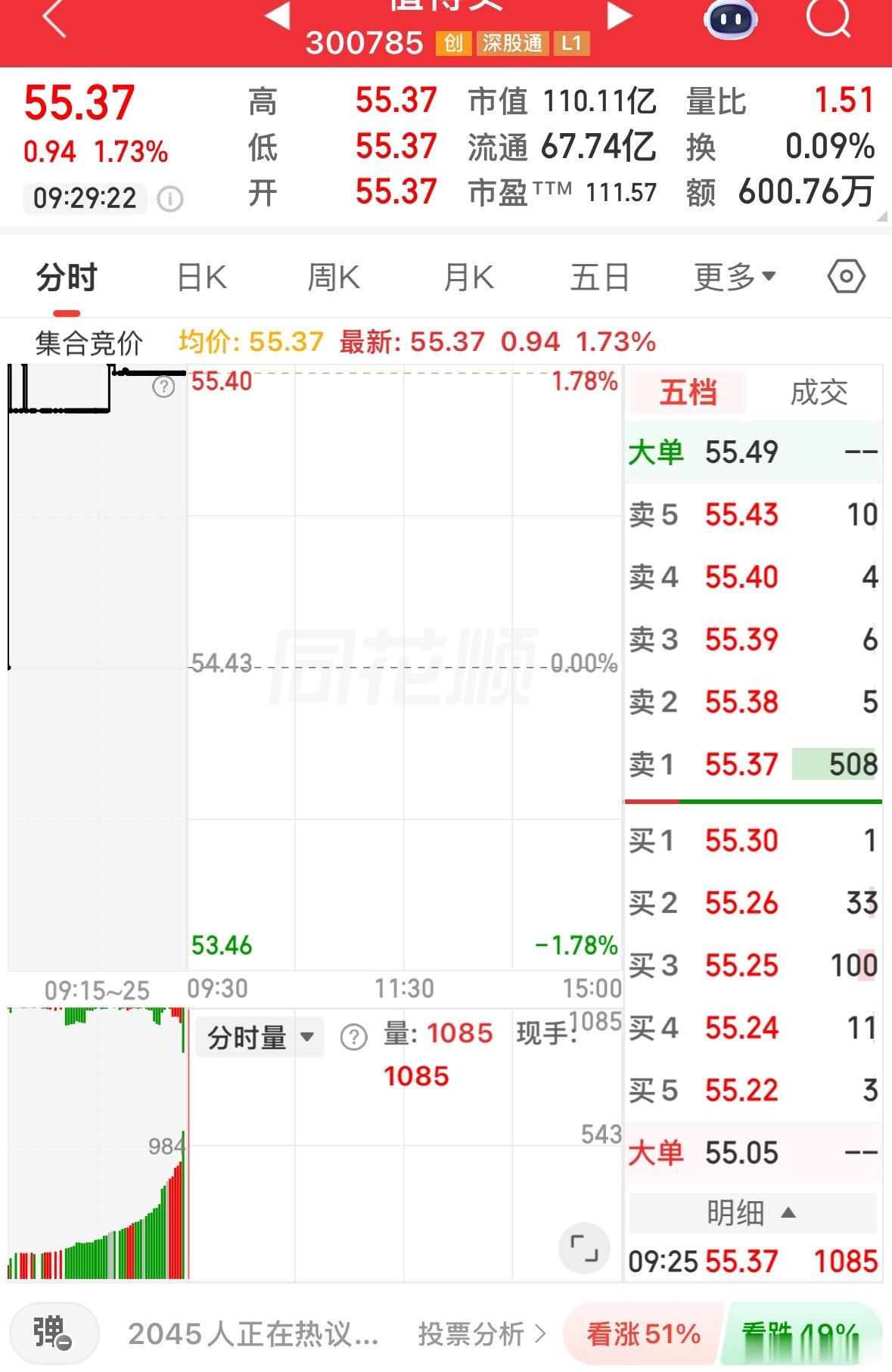 找合适位置介入。