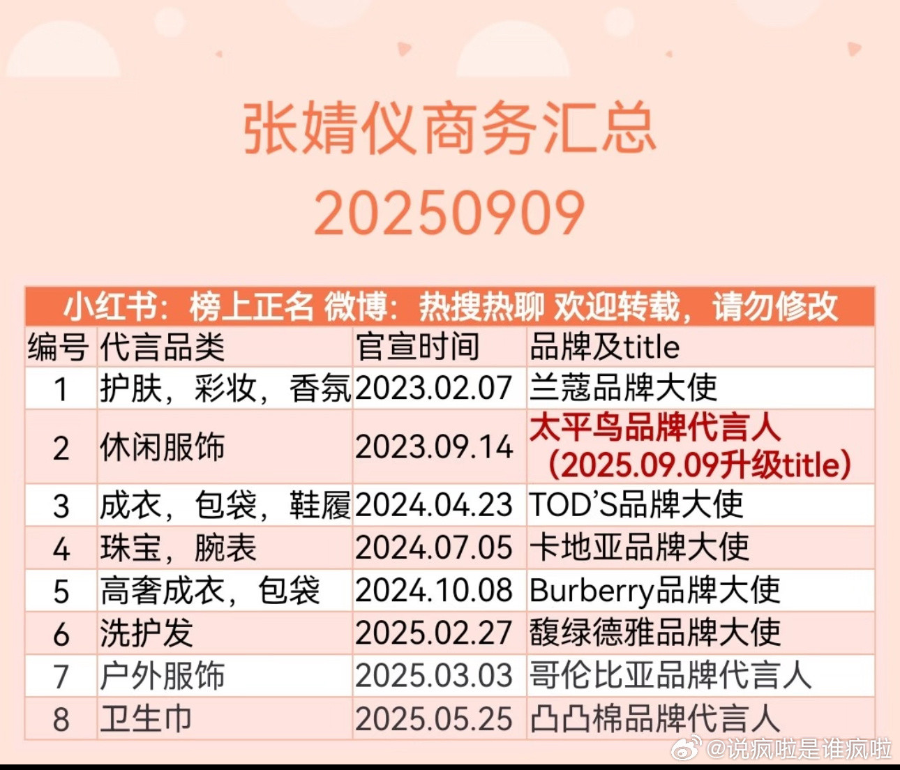 们仪代言虽然不是很多，但是质量很好​​​