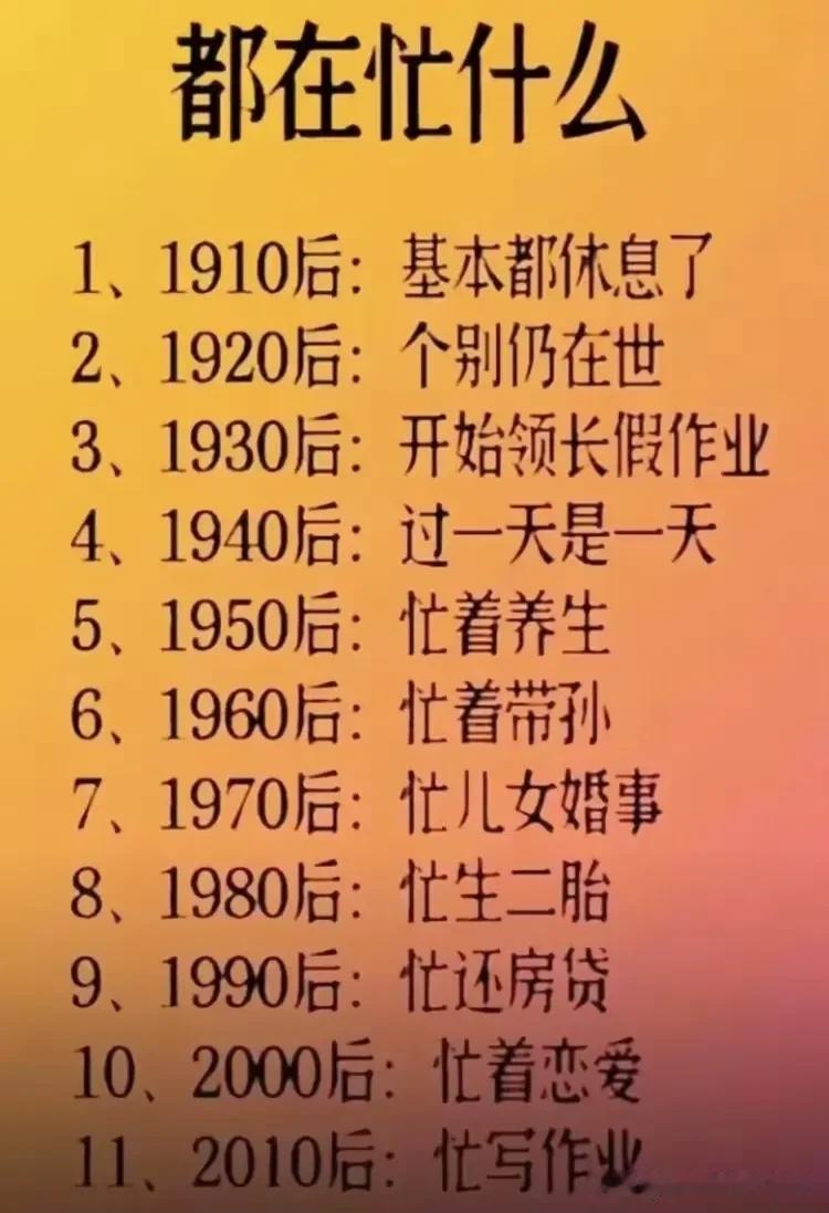 现在的你，在忙什么？