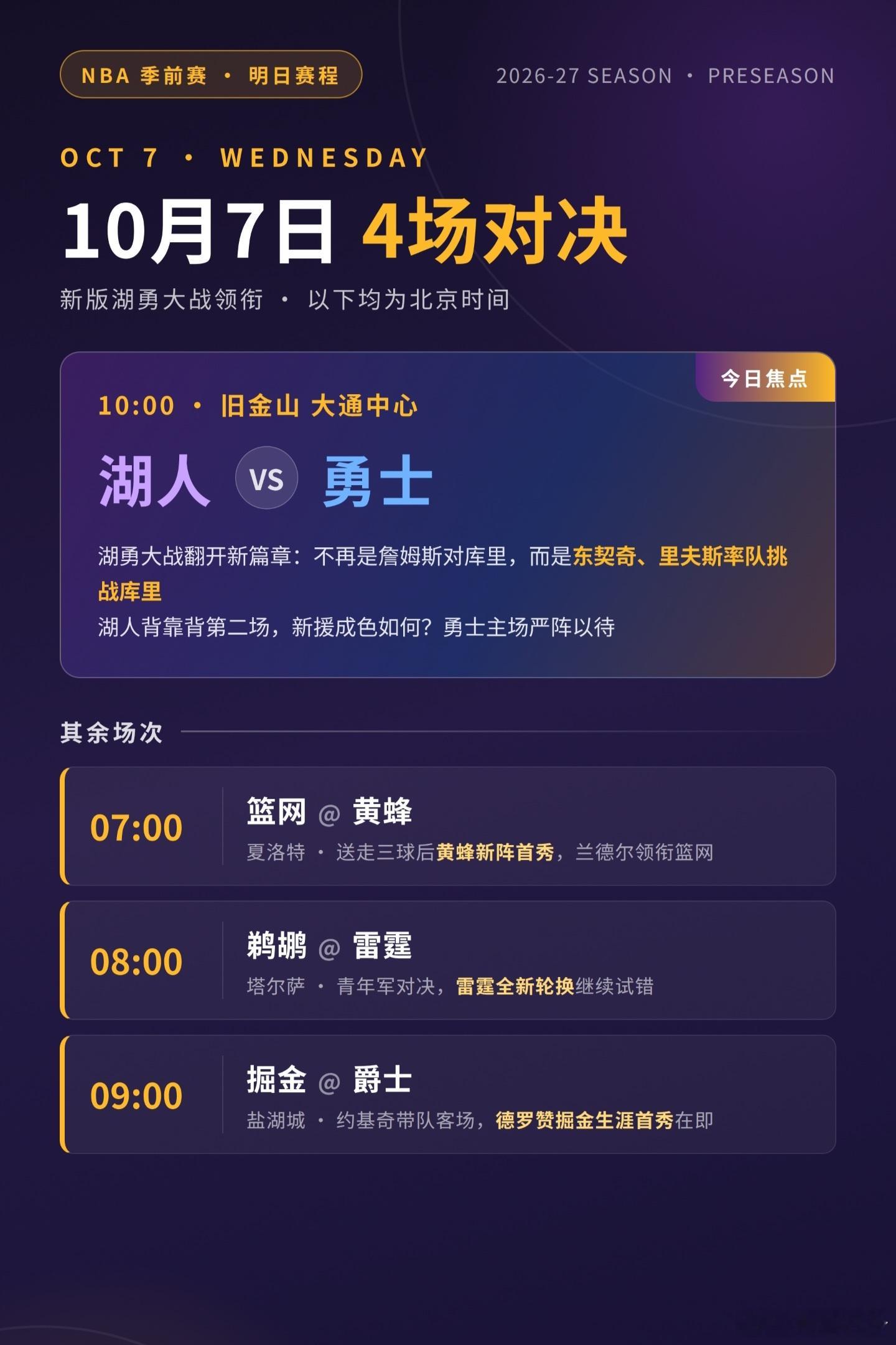 詹姆斯不在了，湖勇大战还有人看吗？腾讯和咪咕已经替大家回答了：一场季前赛，照进会