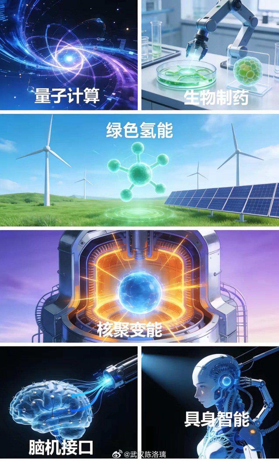 “十五五”规划七大未来产业相关梳理。一、量子科技国盾量子、中科曙光、神州信息