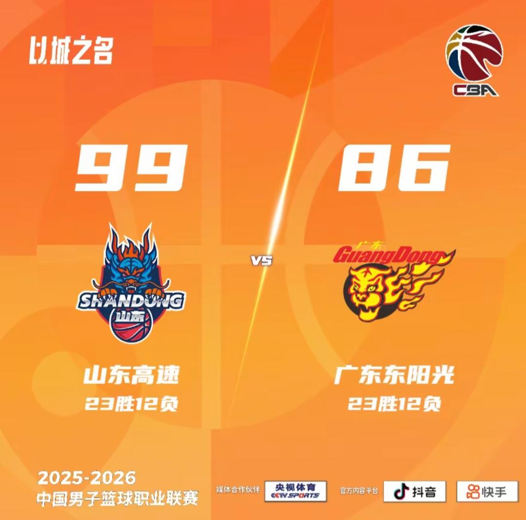 WCBA焦点战，广东男篮客场对阵山东男篮，到现在都想不明白，浑浑噩噩的山东