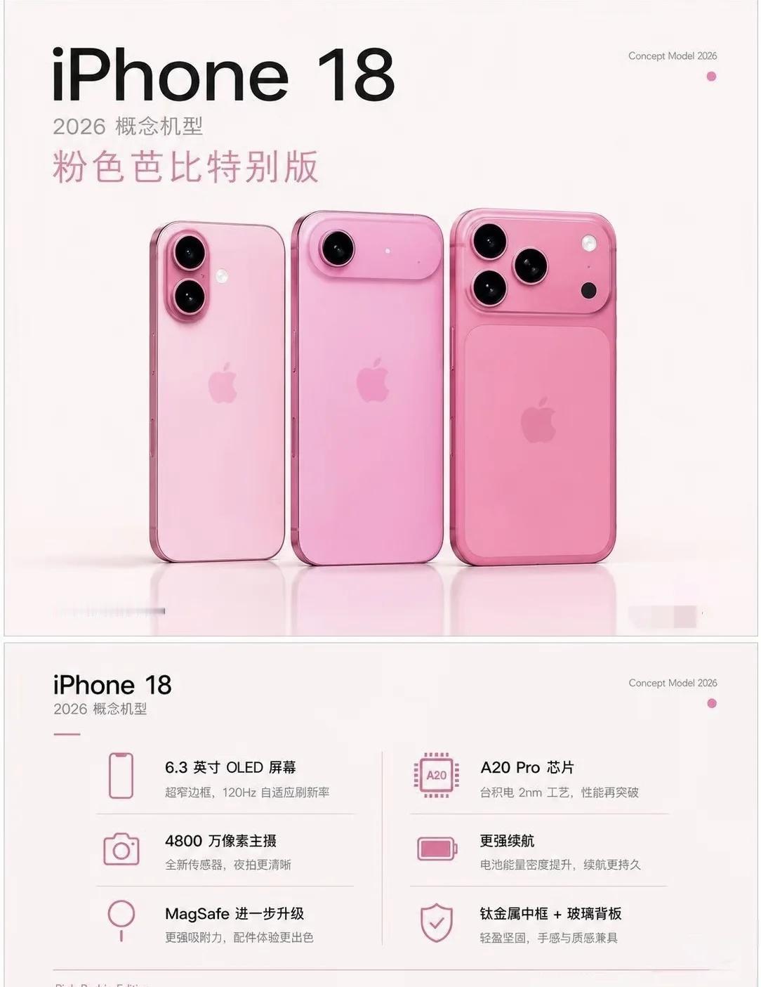 iPhone18特别版曝光芭比粉回归P屏幕与性能6.3英寸OLED超窄边框屏