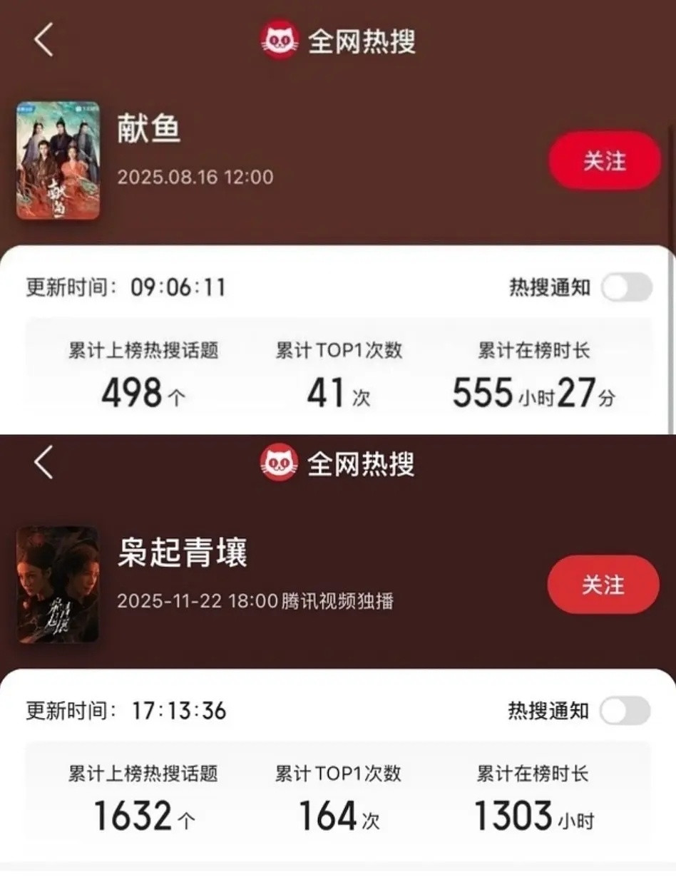 这下慕胥辞很幽默了枭起超点集均不如献鱼，两周前谁能想到