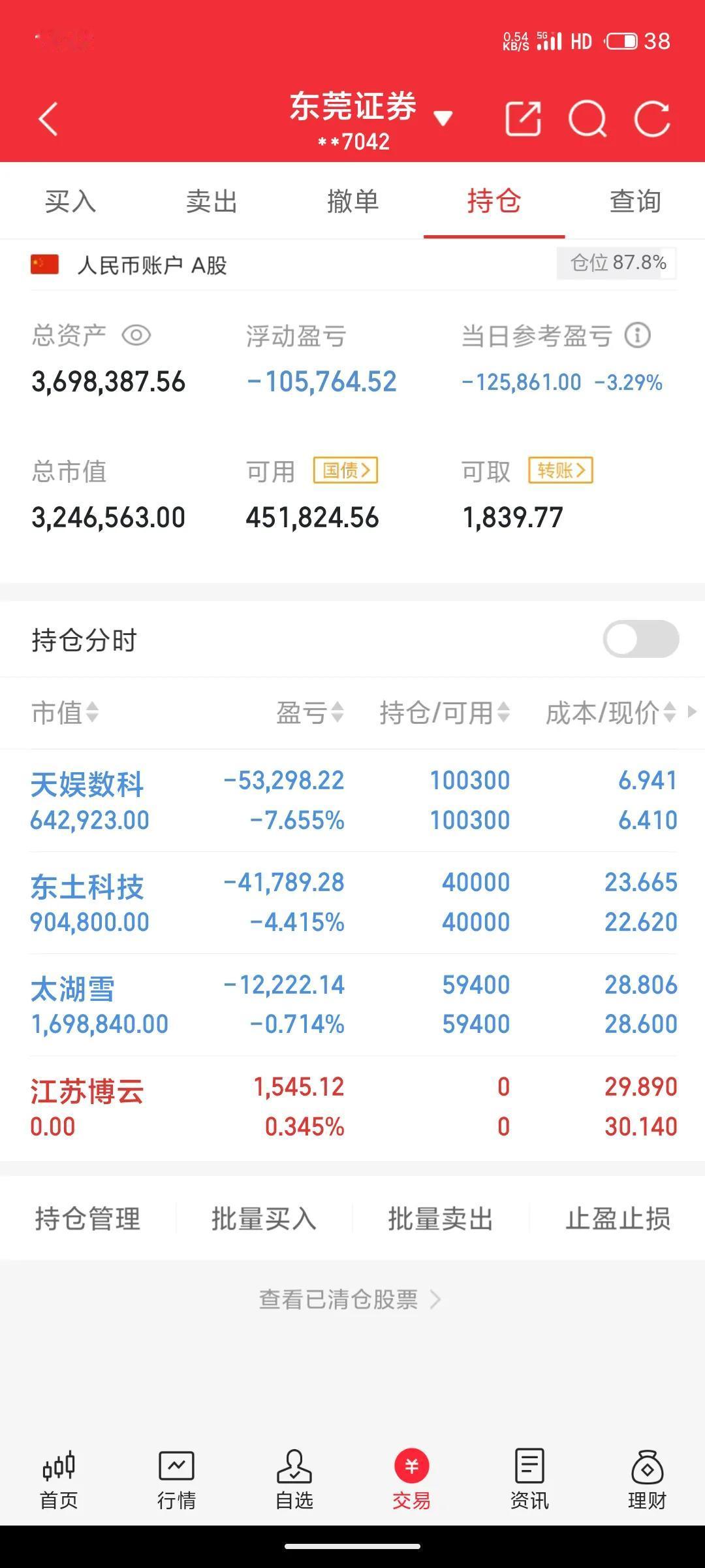 6.13实盘记录
