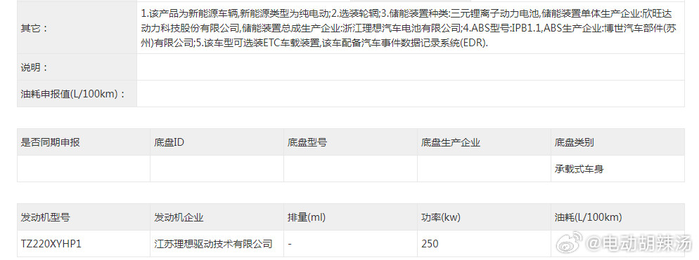 工信部虽迟但到！来看看理想i8的年度小小改款！外观换装了新国标的门把手~然后，