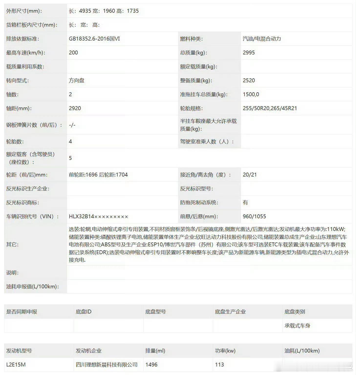 新的理想L6要来了，尺寸上没多大变化，车尾跟i6有点像电池更大了，有拖挂资质，还
