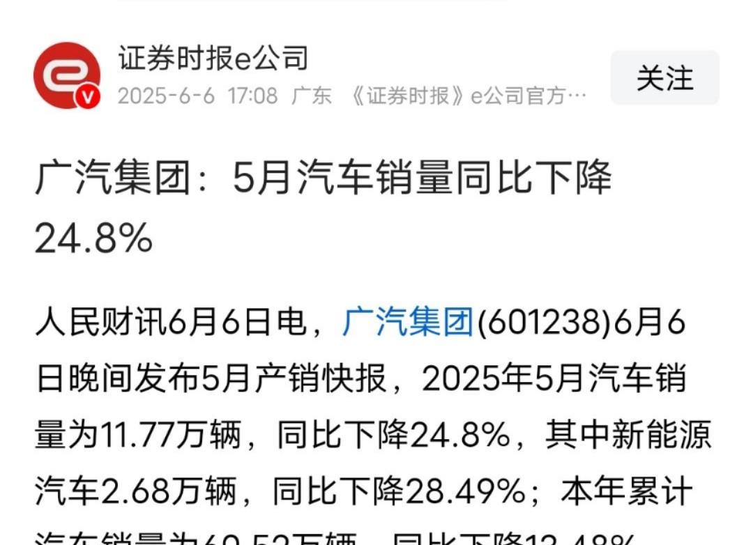 2023年，同期销量21万辆也就2年前的事现在已经跌了一大半了不止广汽几