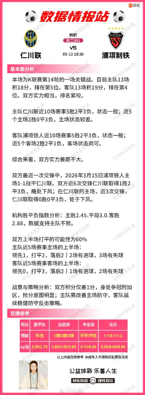 5月12日数据情报站仁川联VS浦项制铁光州FCVS首尔FC塞尔塔VS莱万特利