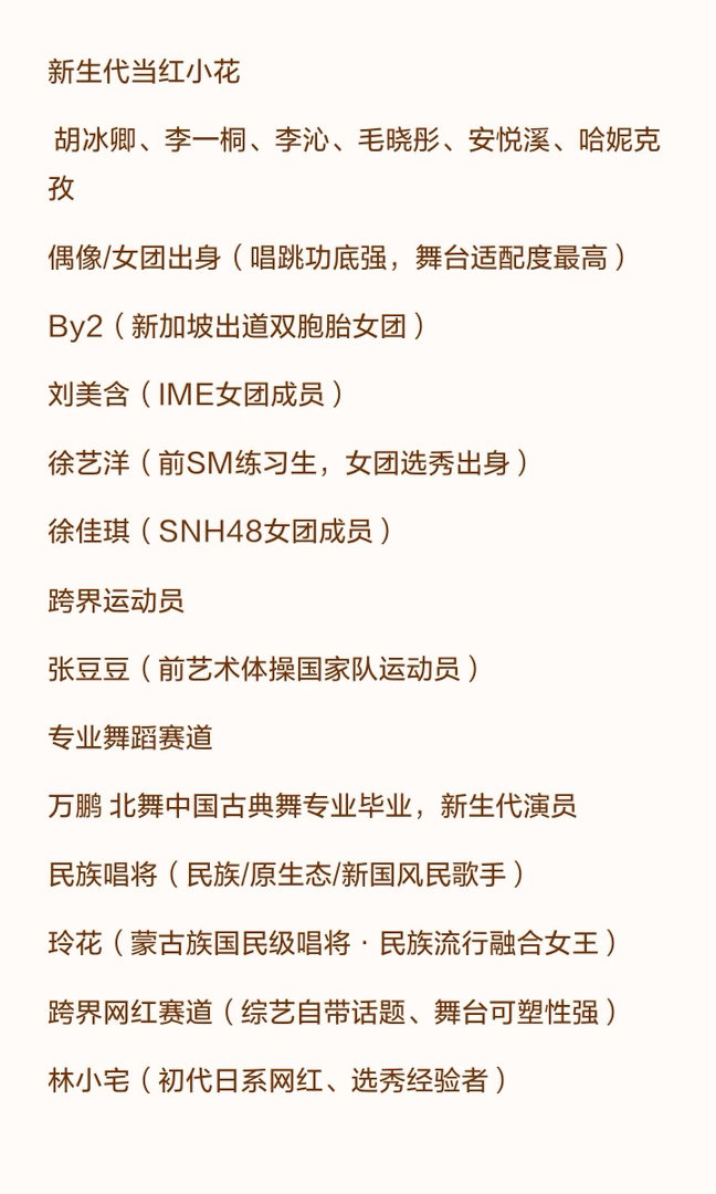 预测浪姐8参赛名单估计会对标这一季，不得不说🥭的妆造还是可以的，想看一些好久没