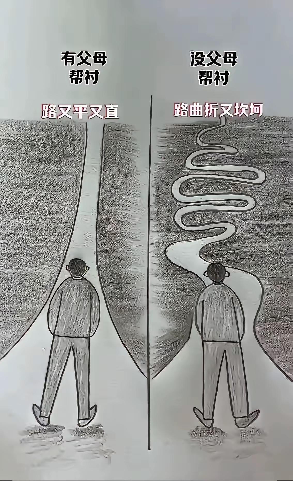 父母能托举和不能托举会是啥样？请看下图。父母不但不能托举，反而成为拖累，回事啥