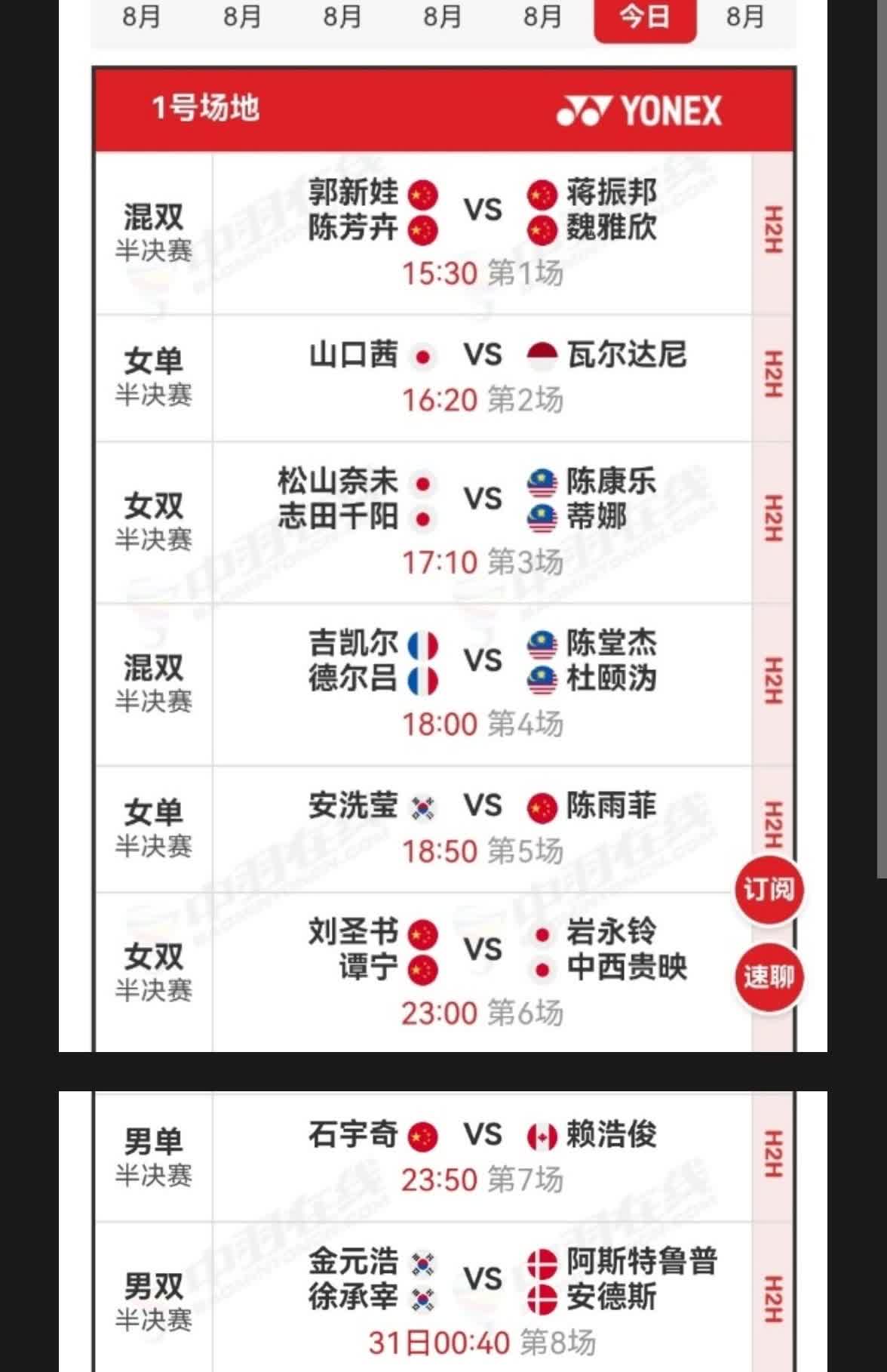 半决赛赛程石宇奇VS赖洁俊陈雨菲pk安洗莹陈柏阳，刘毅对阵兰基雷迪，