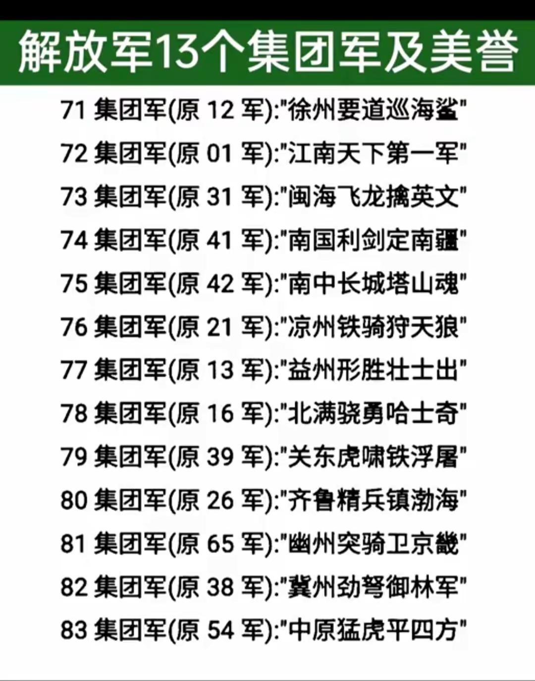 解放军13个集团军及美誉