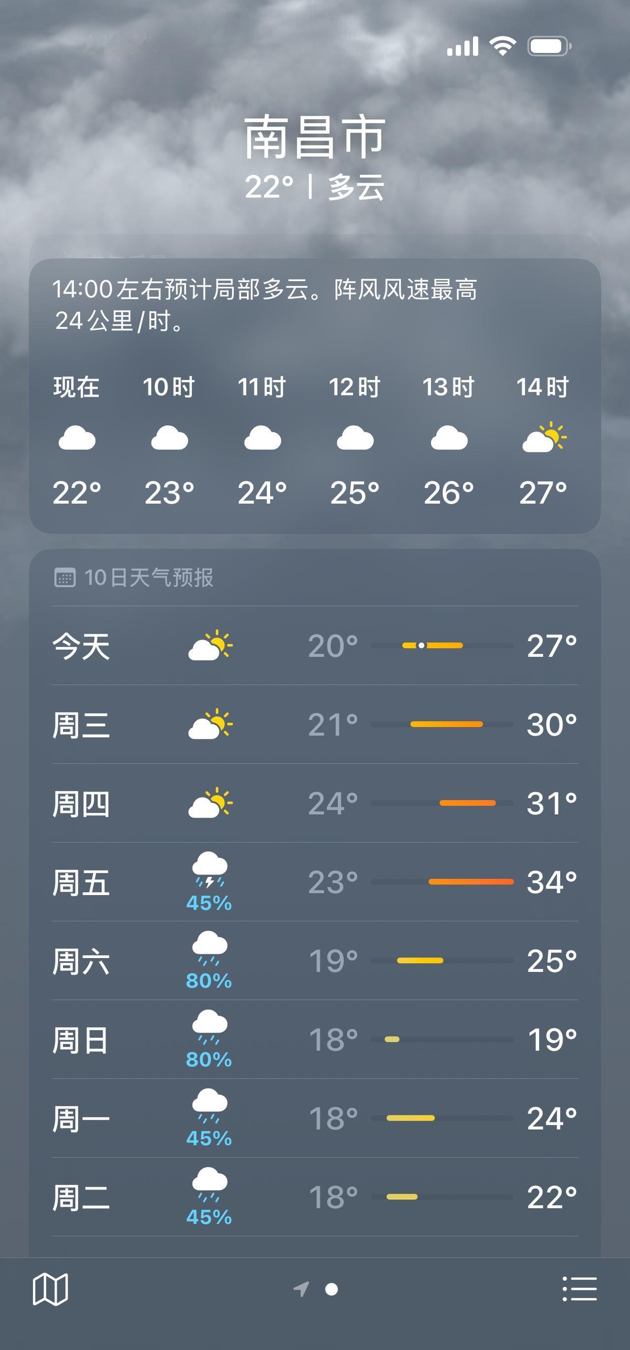 最倔强的火炉也该停火了，到底有谁和南昌一样10月中旬了还有34°的天气？都说南