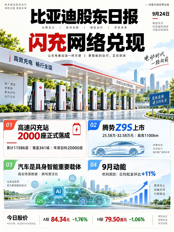 比亚迪股东日报｜9月24日：闪充兑现