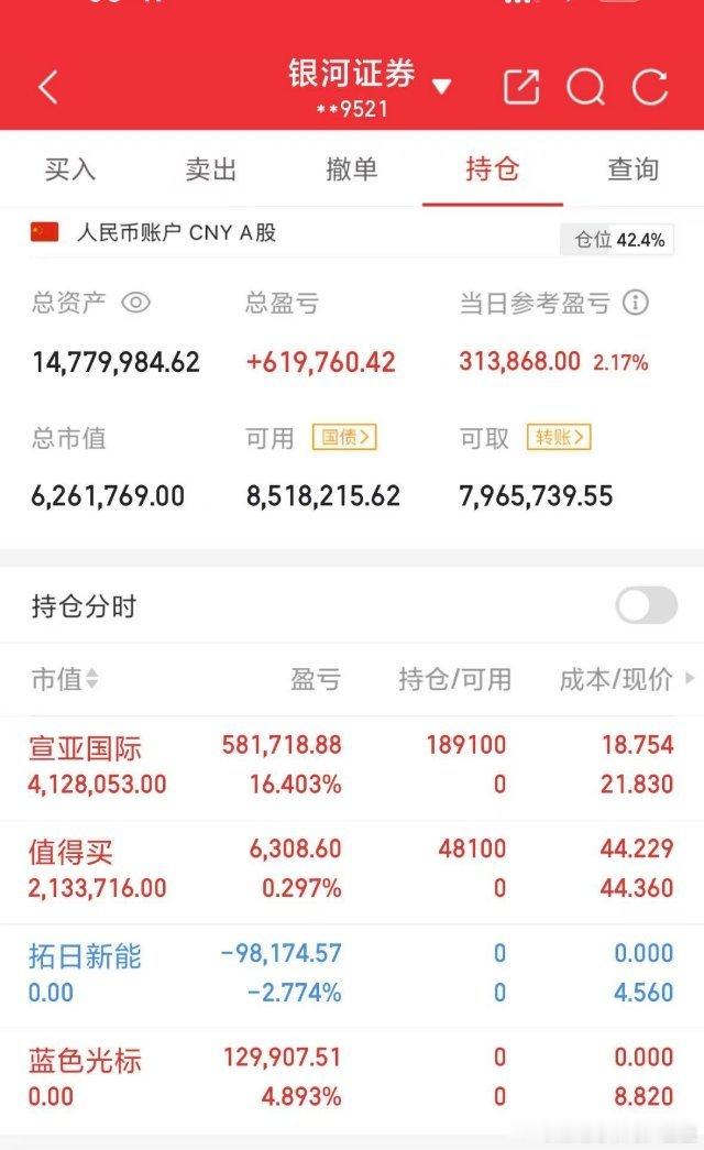 985金融系小姐姐股市游历记，每日更新！每天花费几个小时复习，结果也没有让我失望