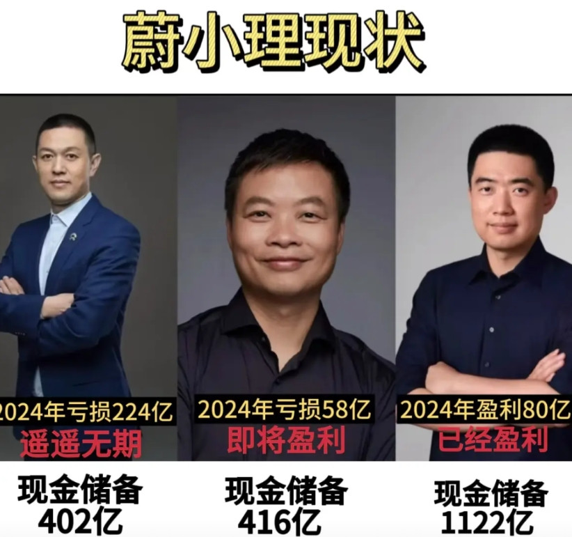 说实话想子这波也是吃了自己以前太高调的恶果。从产品力看，i8不会有人觉得比L9