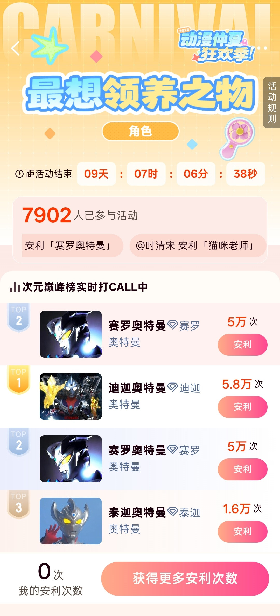 赛罗奥特曼大家都来发帖做任务啦每天记得给兔子投票哦