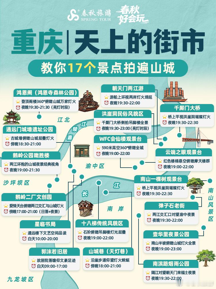 春秋好会玩｜重庆夜游地图🗺️17个机位拍遍天上的街市 ​​​