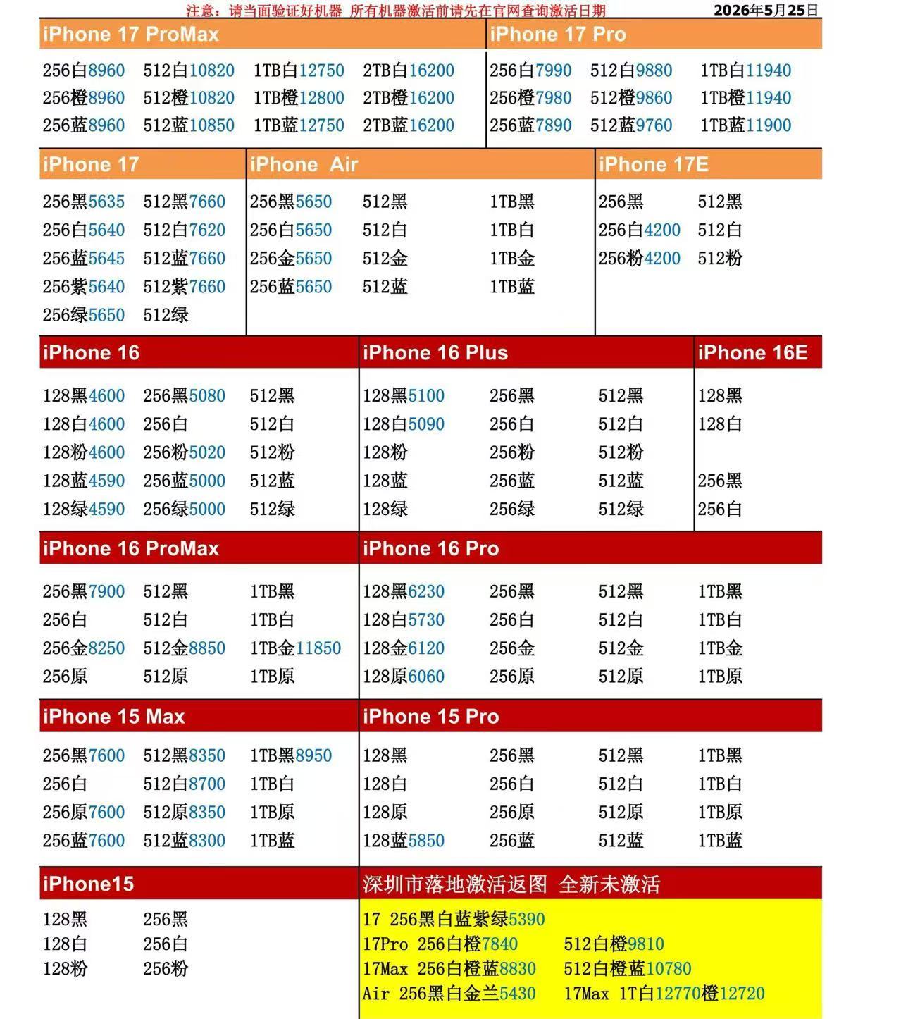 26年5月25日国行苹果手机系列价格更新，今天的17系列多数型号小跌，多数小跌个