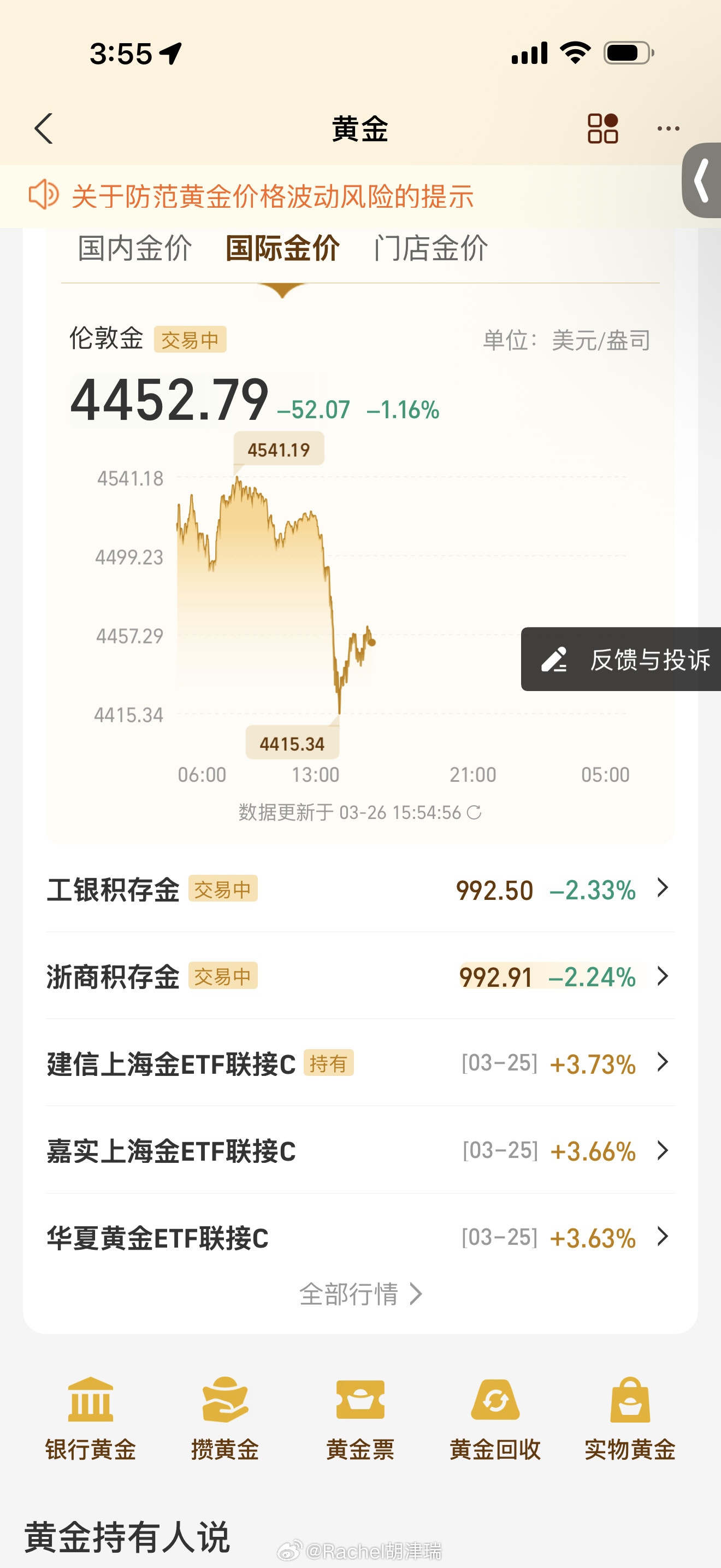 黄金白银再度开跌看最近有博主预测黄金内盘会跌到3800我现在就是希望他跌，因为还
