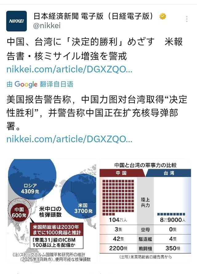 日经新闻报道：“美国报告警告称，中国力图对台湾取得‘决定性胜利’，并警告称中国正