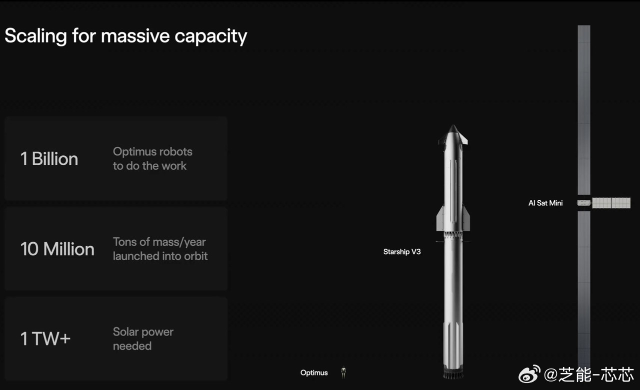 美国大力推动芯片制造回流，但先进制程仍高度依赖外部，英特尔、三星在美工厂普遍受困
