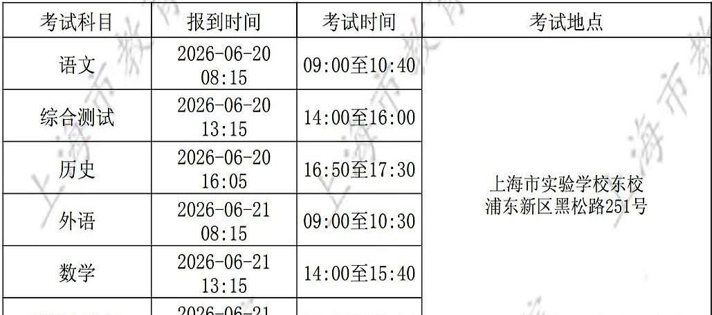 中考考试地点确认，我们终于开始倒数计时了。上海的中考把物理化学和跨学科搅在一起