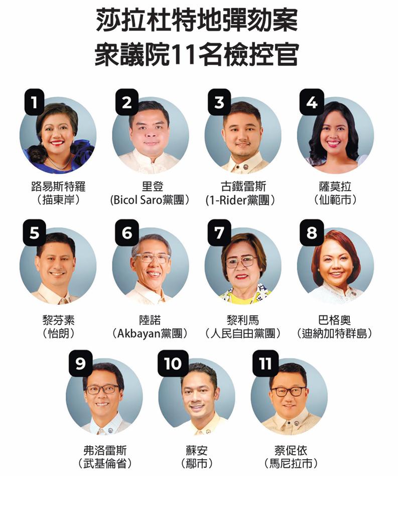 菲众议院又在出“幺蛾子”了！5月12日，众议院表示，针对莎拉的弹劾案还未提交至
