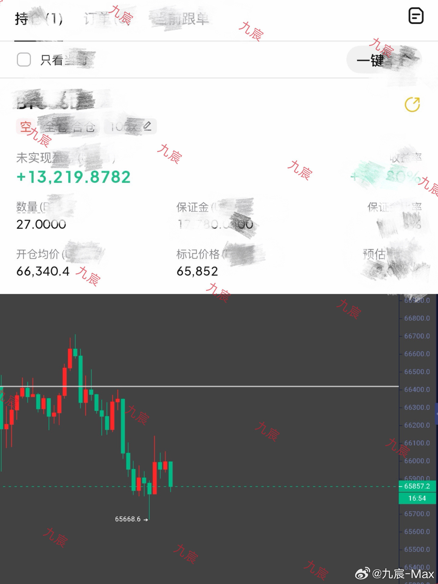 现在就等它这个数字跳到2W了比特币btc