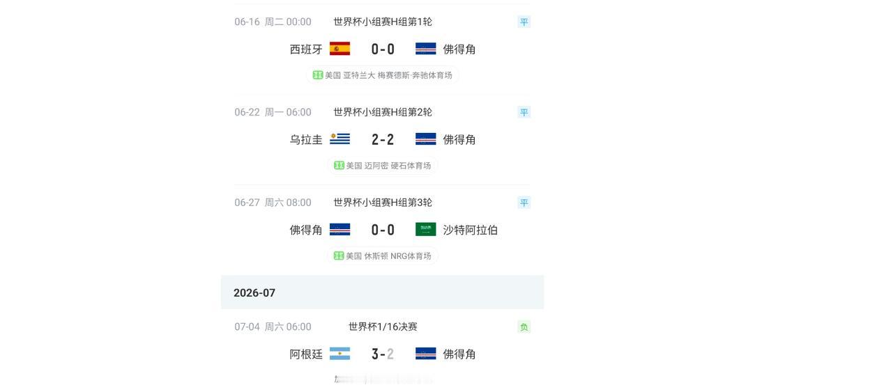最动人的足球浪漫，此刻在非洲上演！止步世界杯32强的佛得角国家队今日归国，刚走出