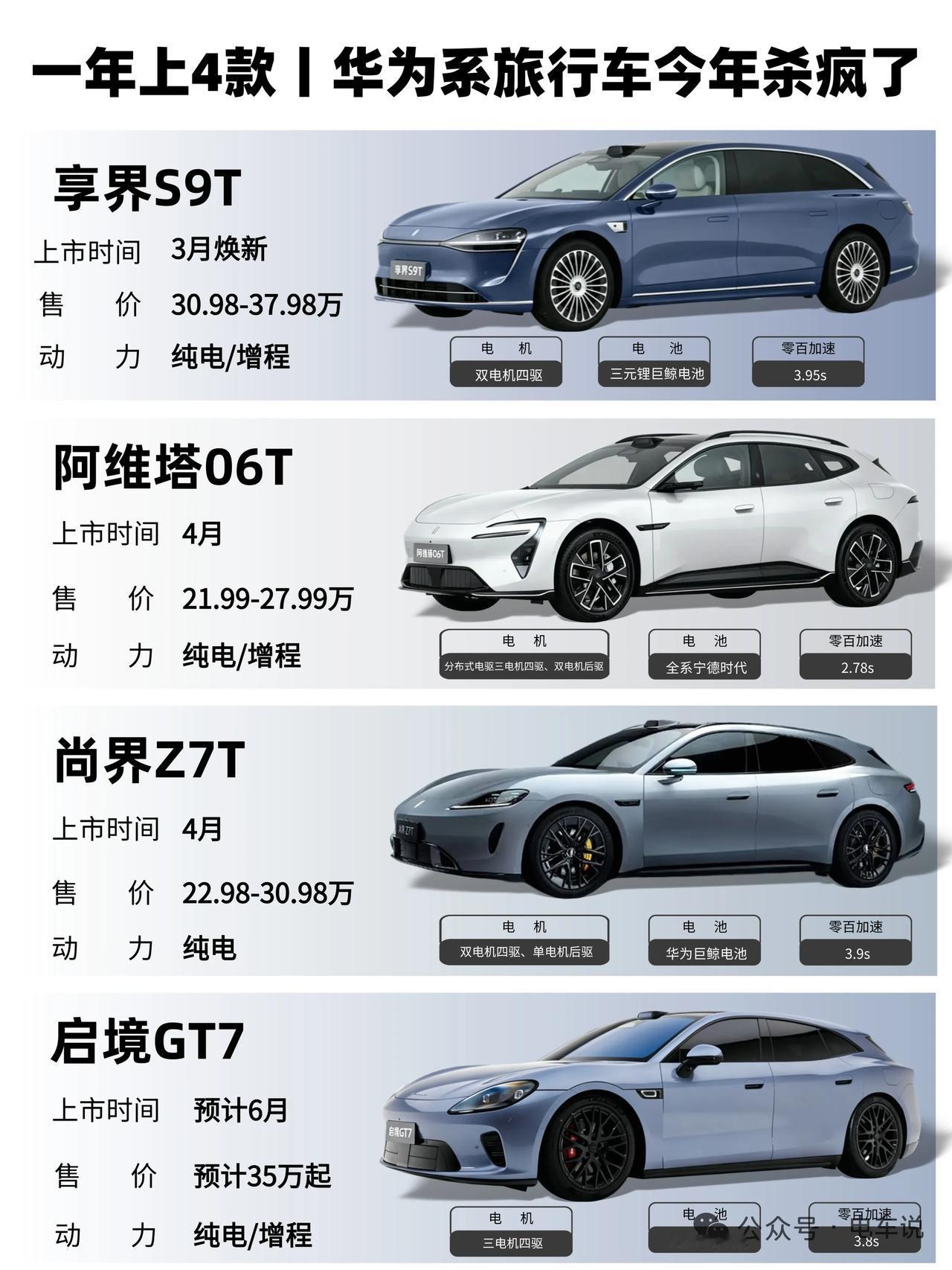 不知不觉华为系居然有了4款旅行车，但是总觉得设计上和北京车展的标致概念车差点味道