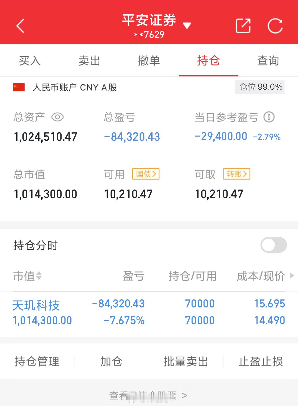 100万实盘挑战一年做到600万（第106天）总资产：1024510当日参考盈亏