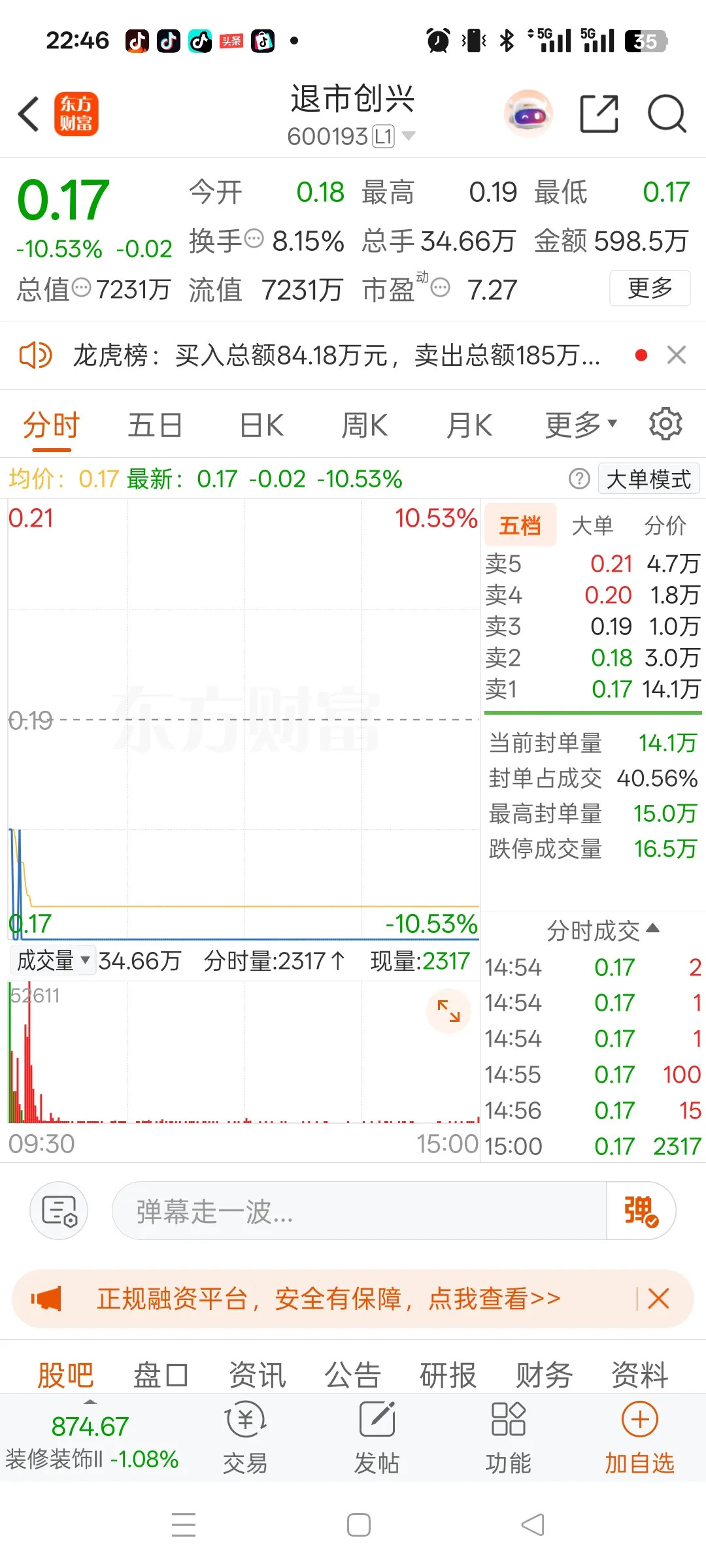 A股今天最惨个股当属退市创兴，数据看着格外扎心。周一持仓市值还有21700元，仅