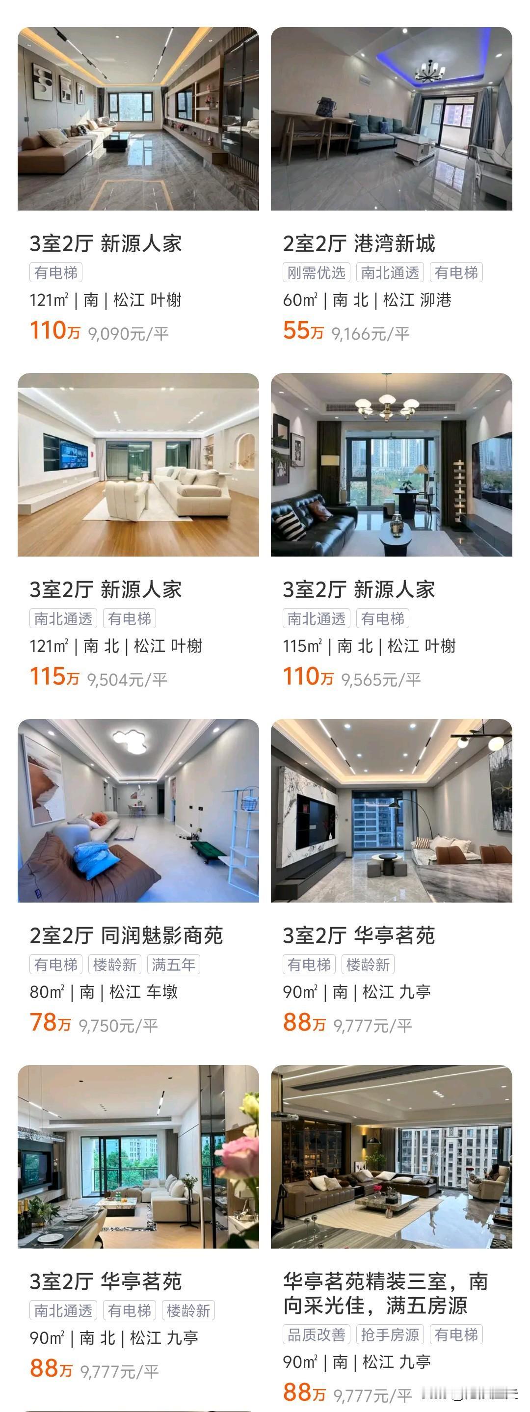 上海远郊板块房价摘录。昨天有不少的网友对上海远郊的房价表现出极大兴趣，为了满