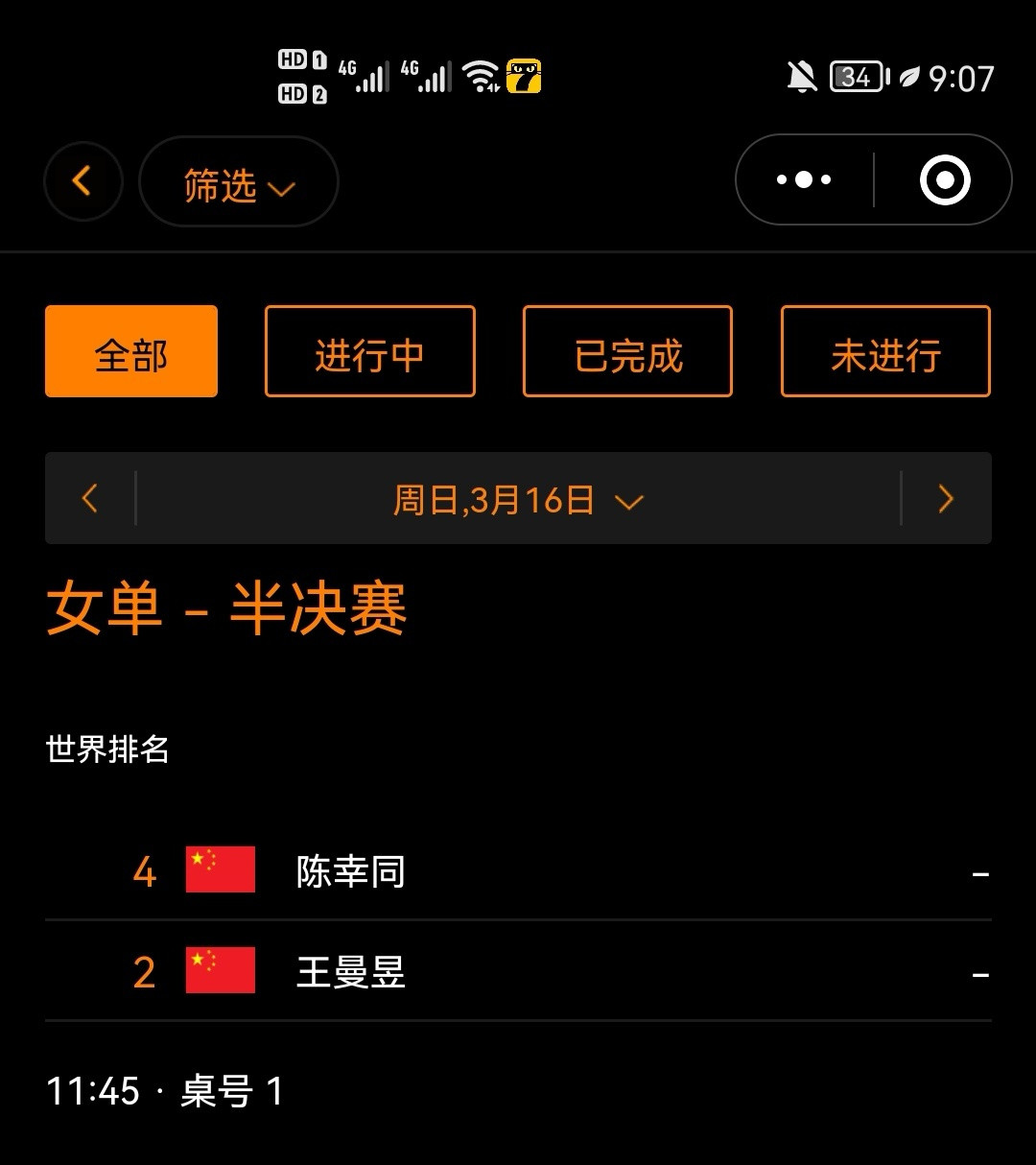 比赛安排：3.1611:45T1女单半决赛王曼昱vs陈幸同王曼昱加油​​​