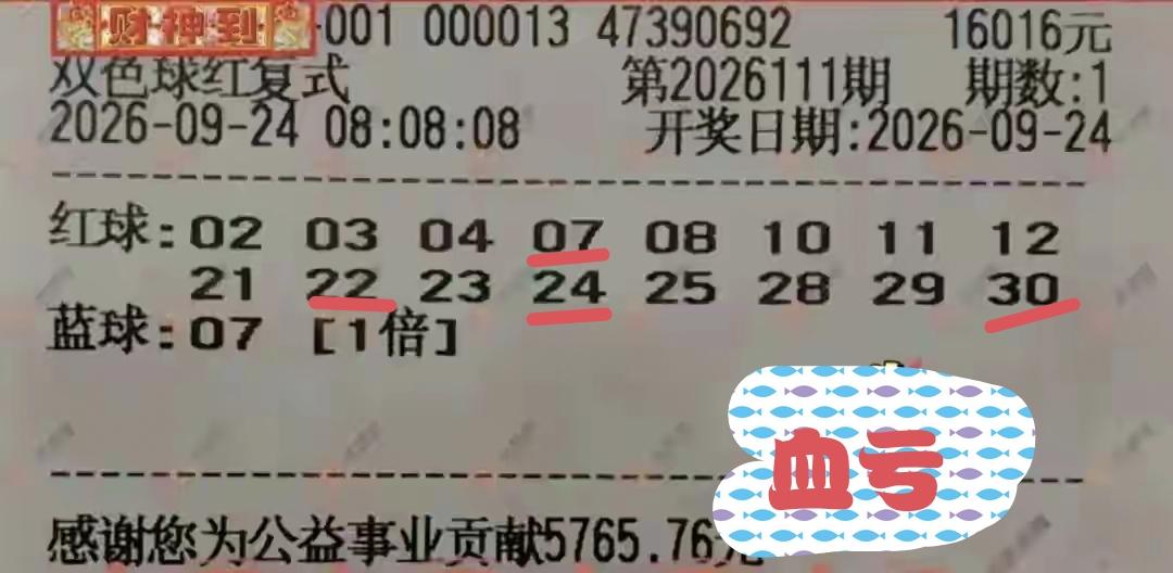 花了16,016元的这一张大复式彩票，在开奖结果出来后，也只命中了4+0，妥妥的