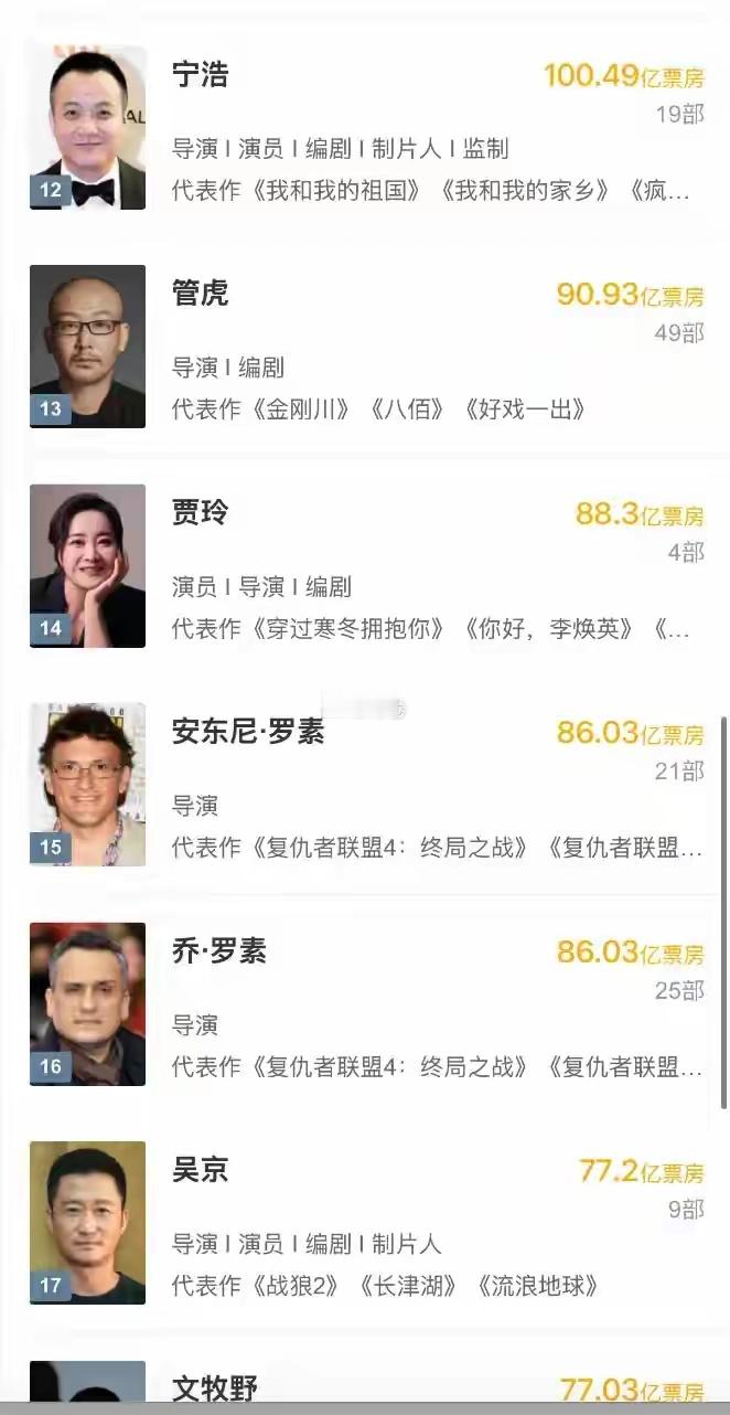 贾玲太狠了！《转念花开》仍有减肥前戏份，暑期冠军预定