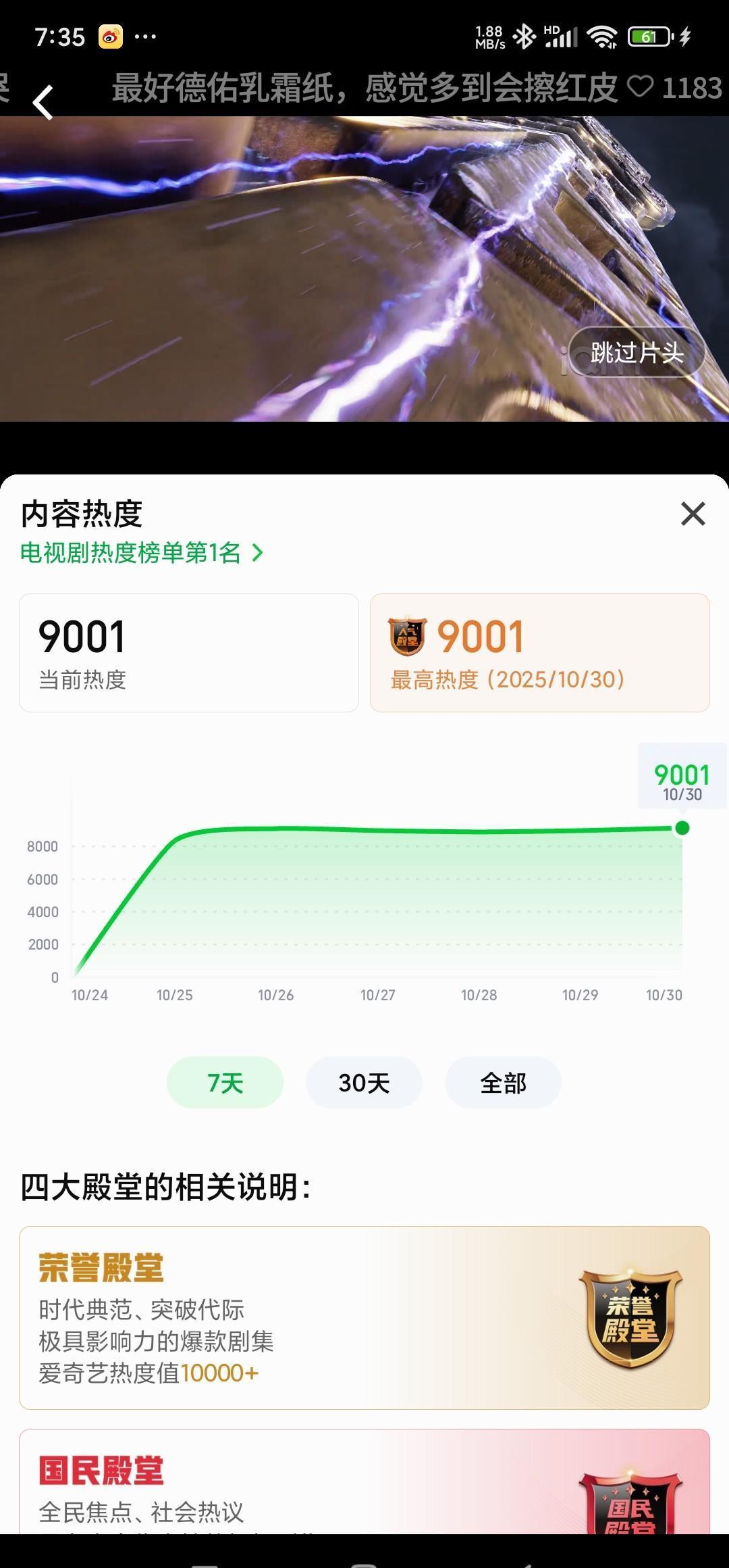 成毅演的王权富贵，一夜爆了。不是靠滤镜，是靠眼神把人钉在屏幕前。弹幕刷得比剑