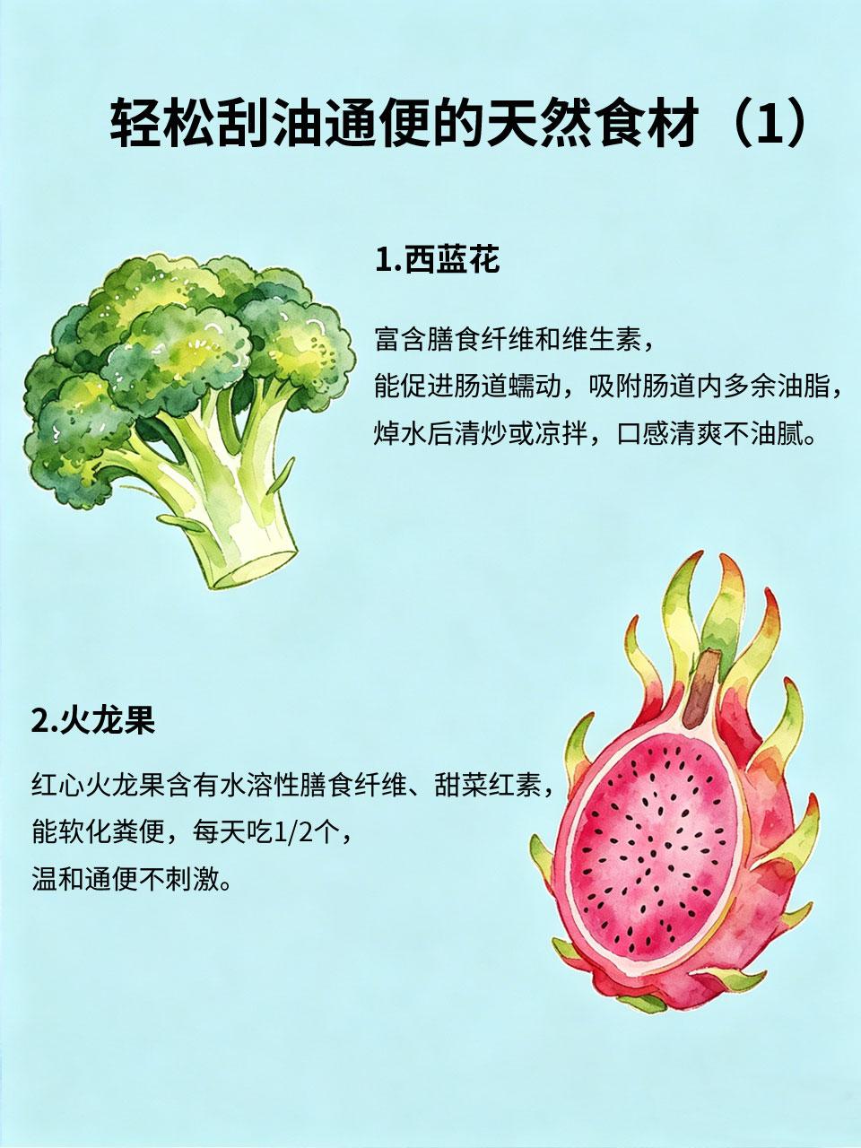 便秘克星！天然食材刮油通便，超顺畅便秘真的太折磨人😣，久坐党🪑、饮食油腻星