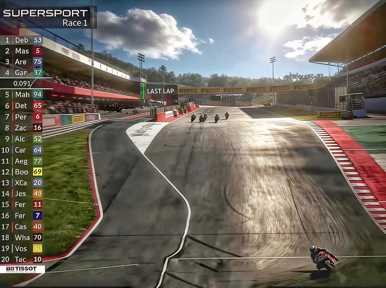 张雪机车夺冠，真心服了股民们的题材炒作，这也能强搭概念股？从投资角度来看大