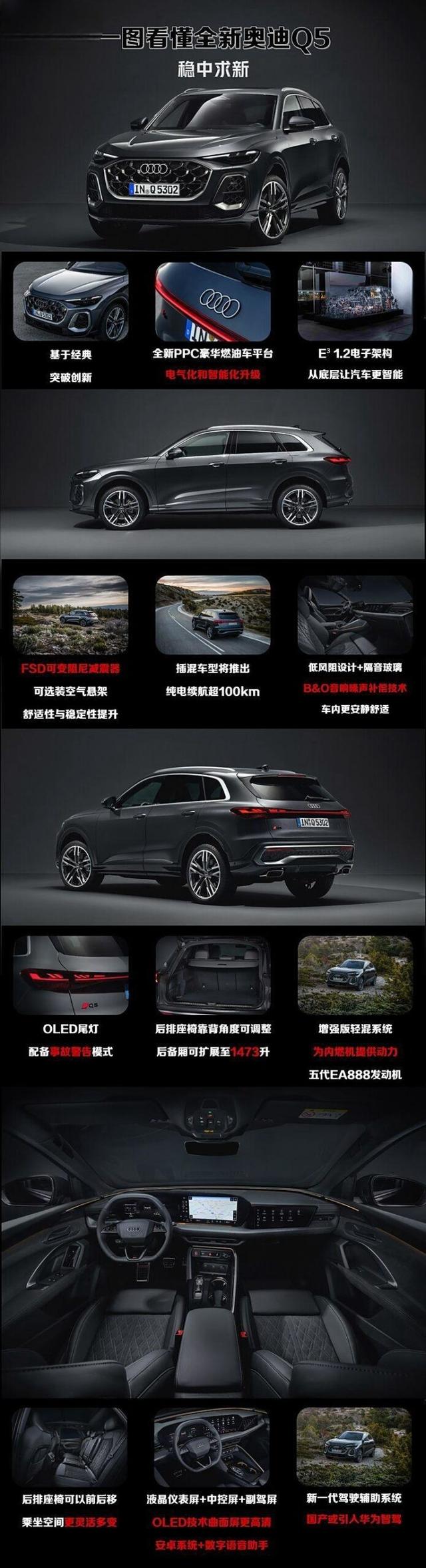 全新奥迪Q5亮点解析: 后排空间灵活多变, 支持纯电泊车