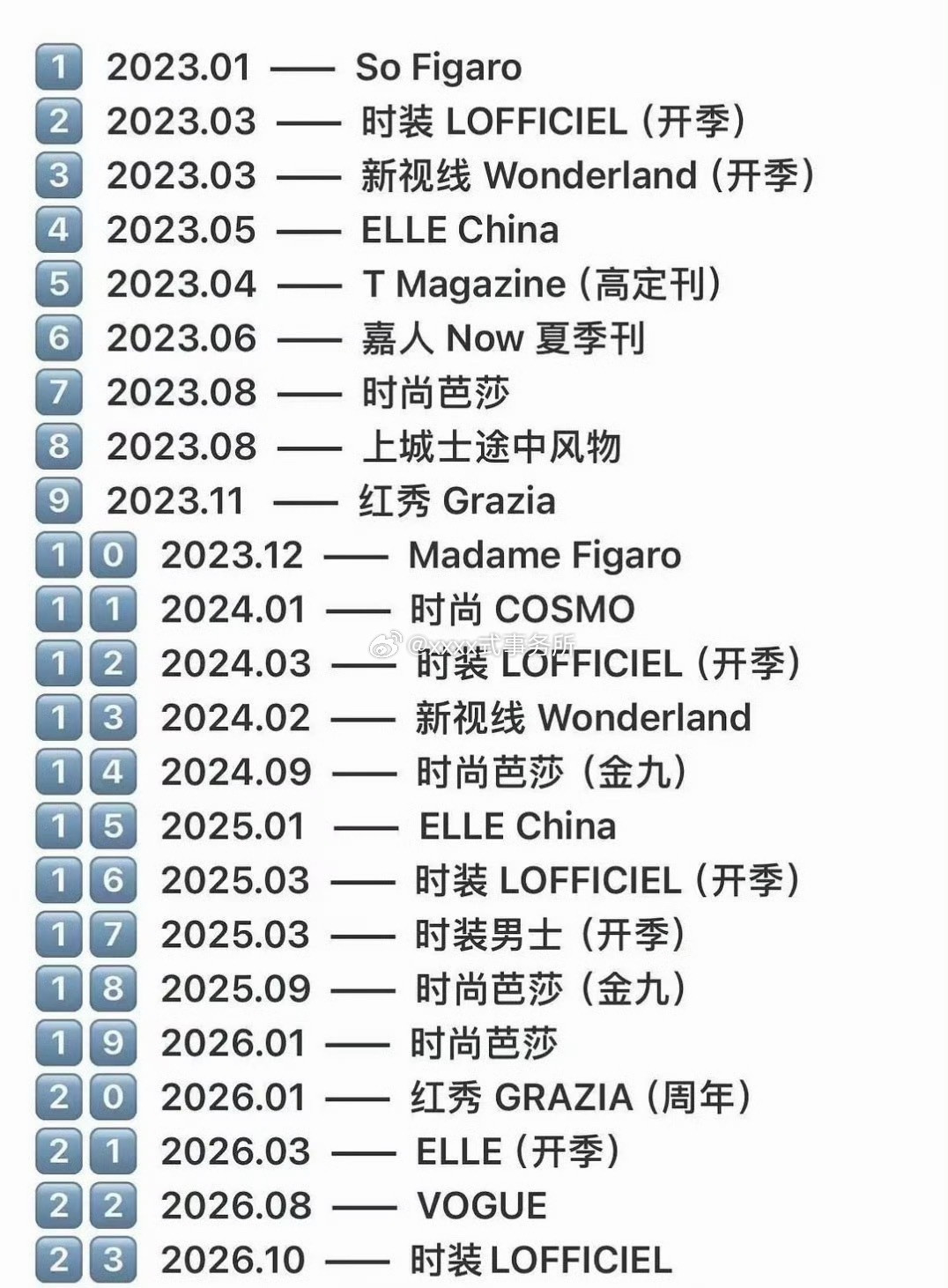 Dior近几年的重要封面份额是不是基本上都给了迪丽热巴​​​