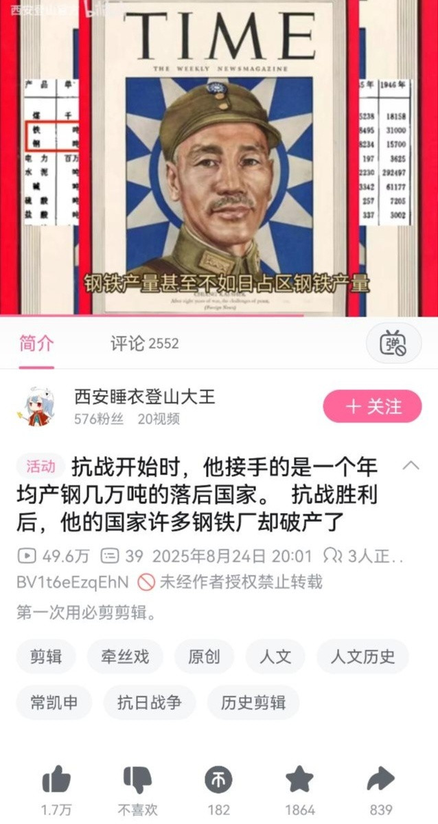 重回汉唐（指钢产量）😡​​​