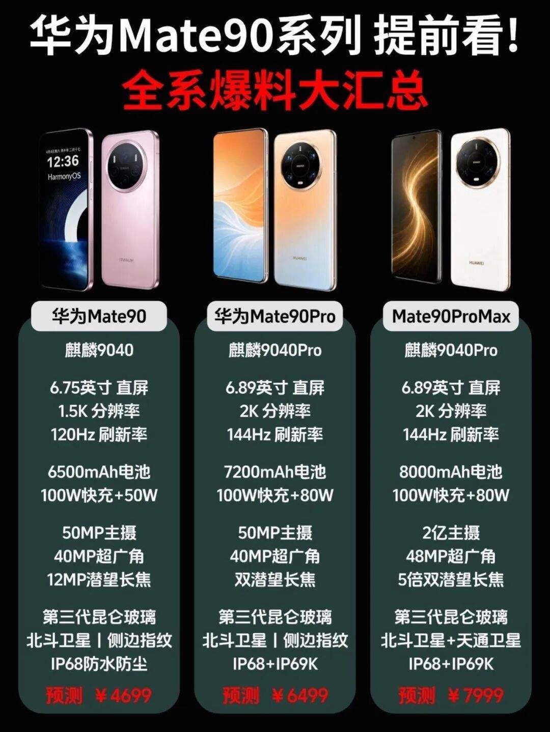 华为Mate90Pro，直接破局！