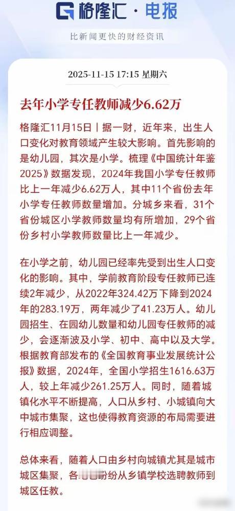 人口变化的冲击波真的杀疯了！2024年幼儿园新招生才971万，而今年小学新生还有