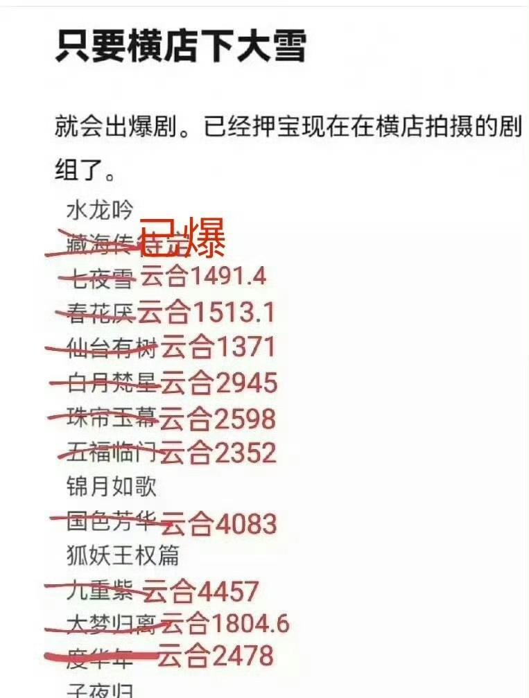 横店一下大雪就爆剧的玄学也不算不准，至少《藏海传》确实火了，这玄学也算应验了。