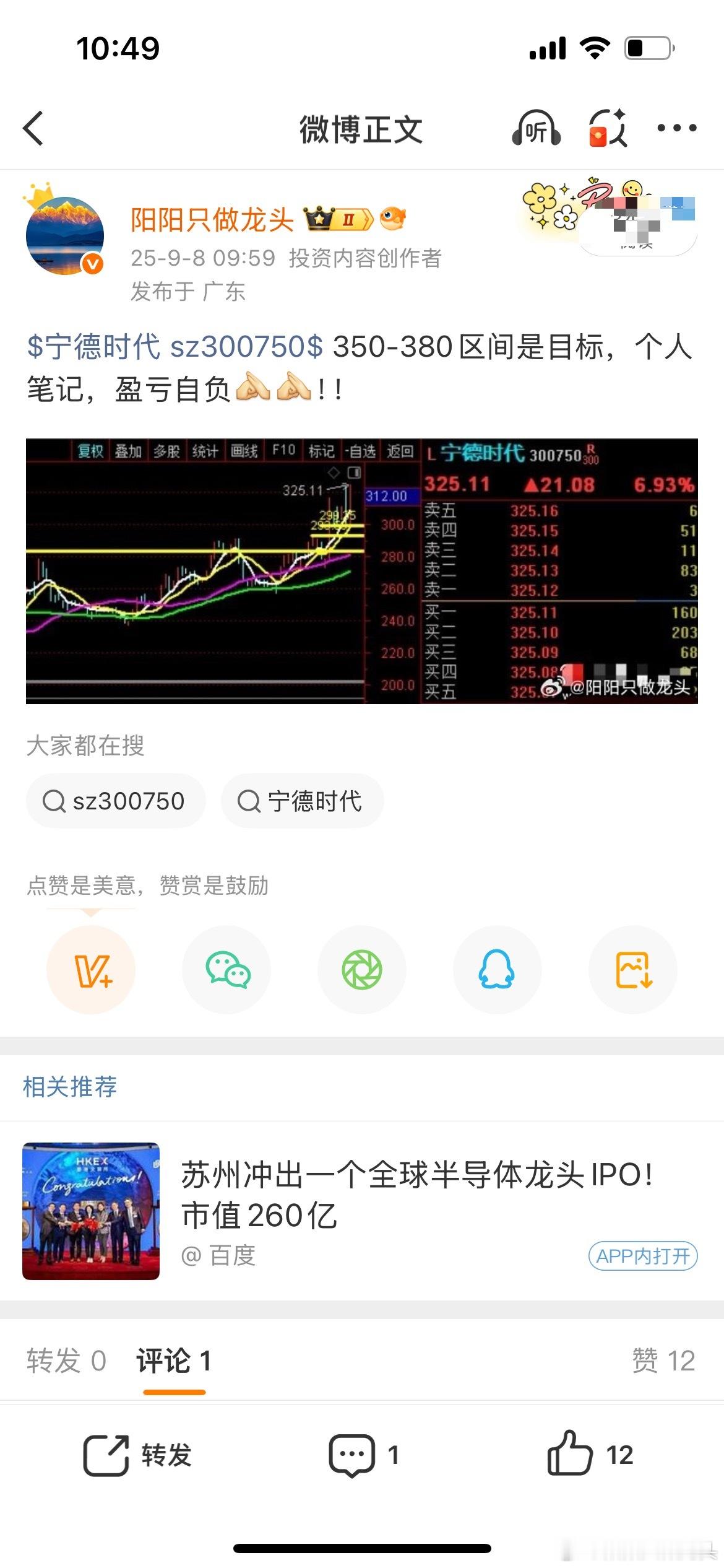 宁德时代，顶部中形成，到现在30%！！！​​​